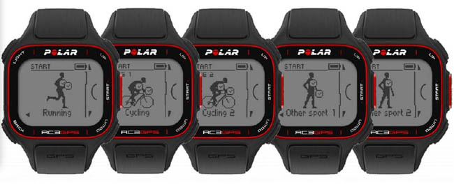 polar rc