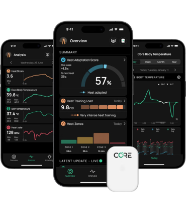 CORE 2 - Sensor inteligente de temperatura corporal para ciclismo