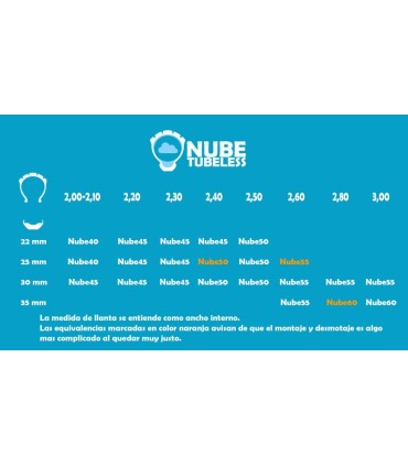 Nube 26" Mousse ANTIPINCHAZOS NUBE TUBELESS 48 ENDURO DH GRIS